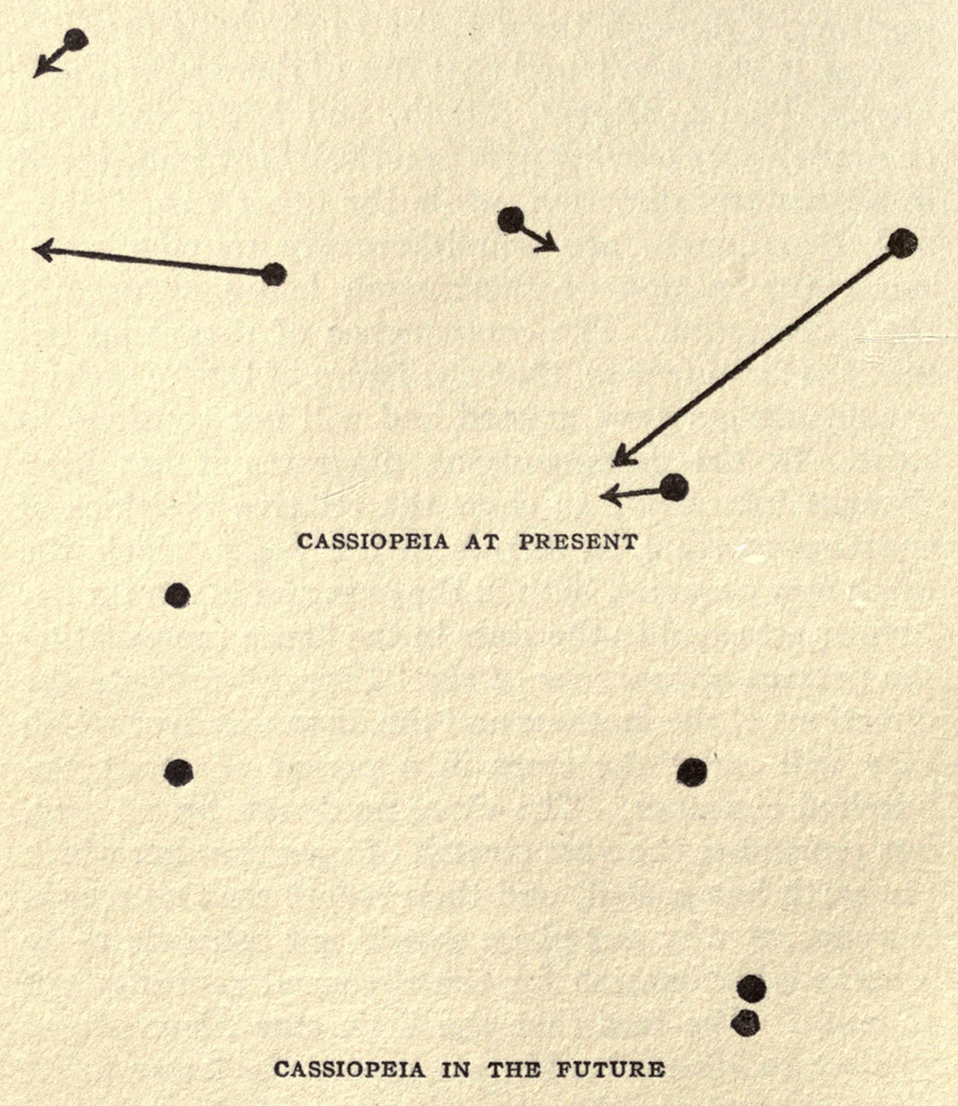 Illustration: