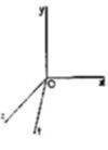 A four-dimensional plot with axis x, y, z and t with its origin as O.
