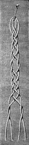 FIG. 784. PASSING WITH TWO PAIRS OF BOBBINS.