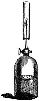 Lighted taper inside upside-down jar of hydrogen
