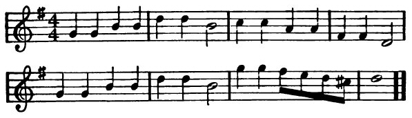 Music score from Hayden’s Surprise symphony