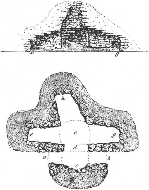 PLATE VI. PLATE VI.