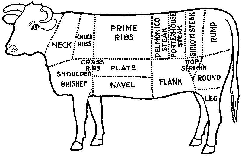 BEEF