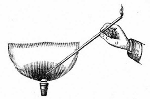 Showing the Two Zones of the Flame, and the Method of Demonstrating the Presence of Unburnt Gas in the Flame