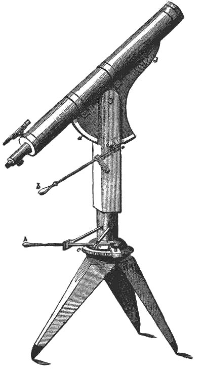Figure 8