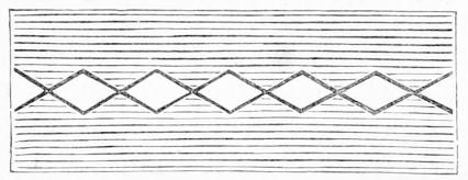 Lace with lozenge shapes Lace with lozenge shapes