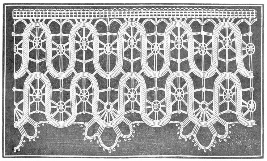 Lace with arching bands Lace with arching bands