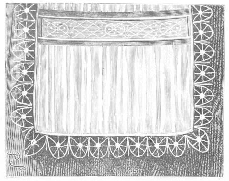 Apron edged with simple lace Apron edged with simple lace