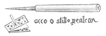 Pricking needle Pricking needle