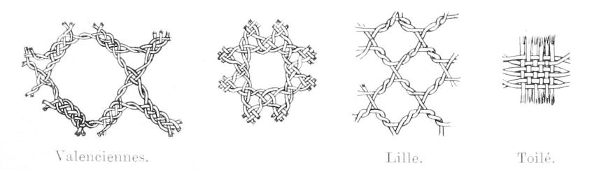 Four types of stitch including Valenciennes, Lille and Toilé. Four types of stitch including Valenciennes, Lille and Toilé.