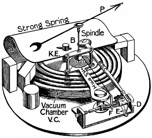 Fig. 155.