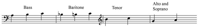 music music