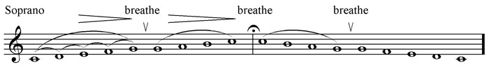 music music