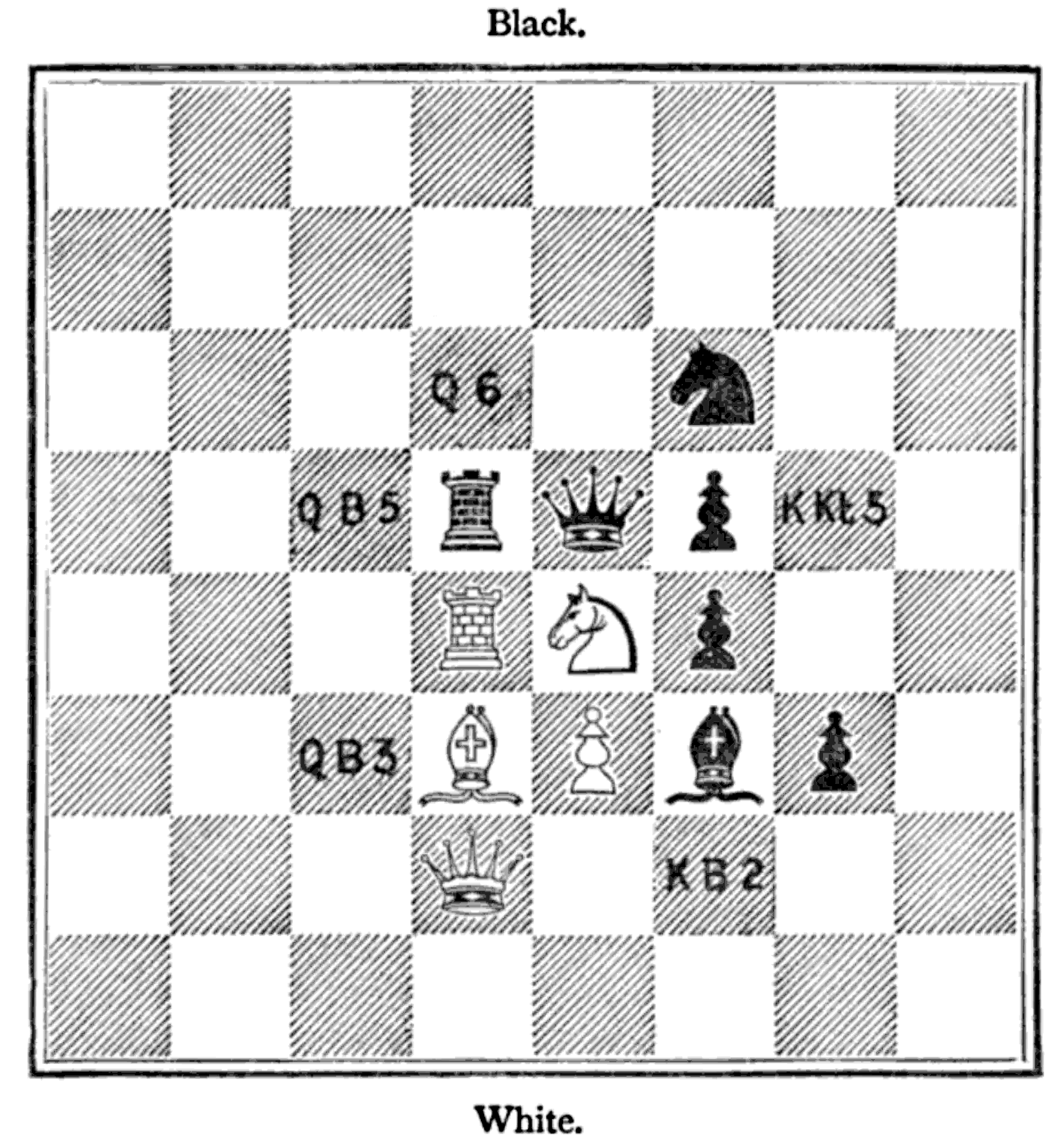 Fig. 2.--The Knight's Move. Fig. 2.--The Knight's Move.