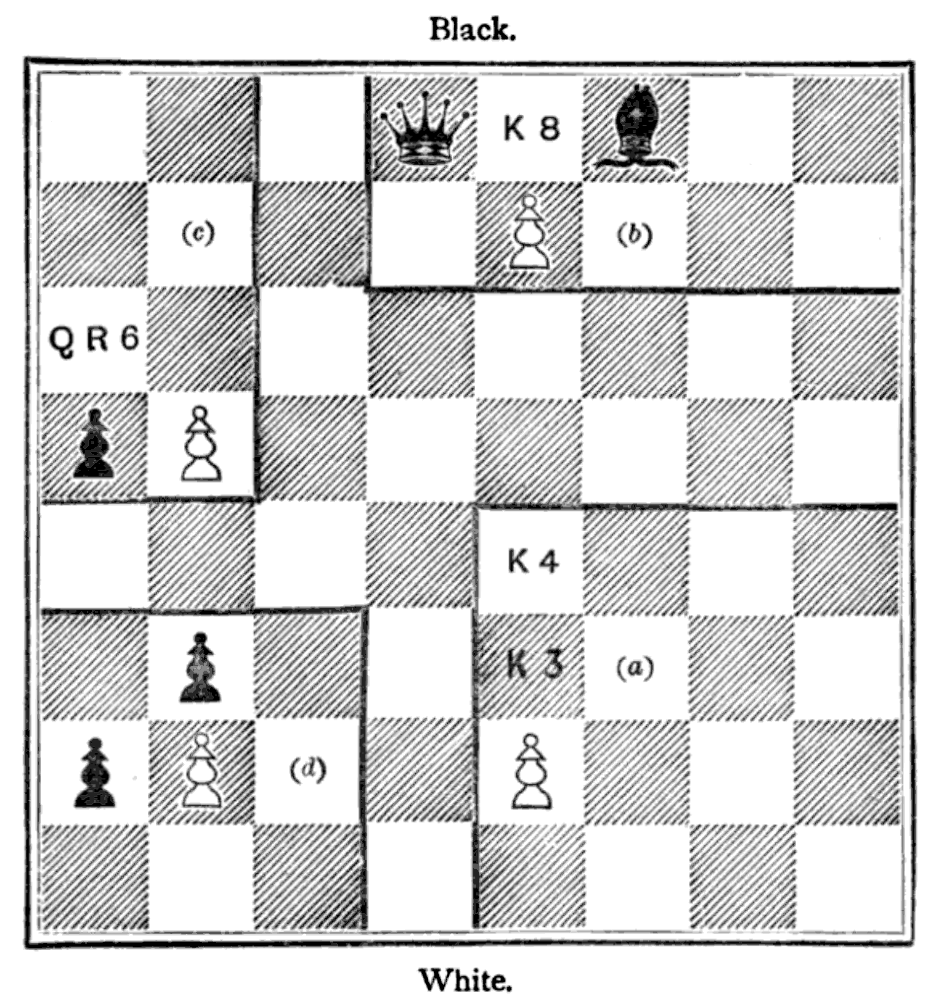 Fig. 3.--The Pawn's Moves. Fig. 3.--The Pawn's Moves.