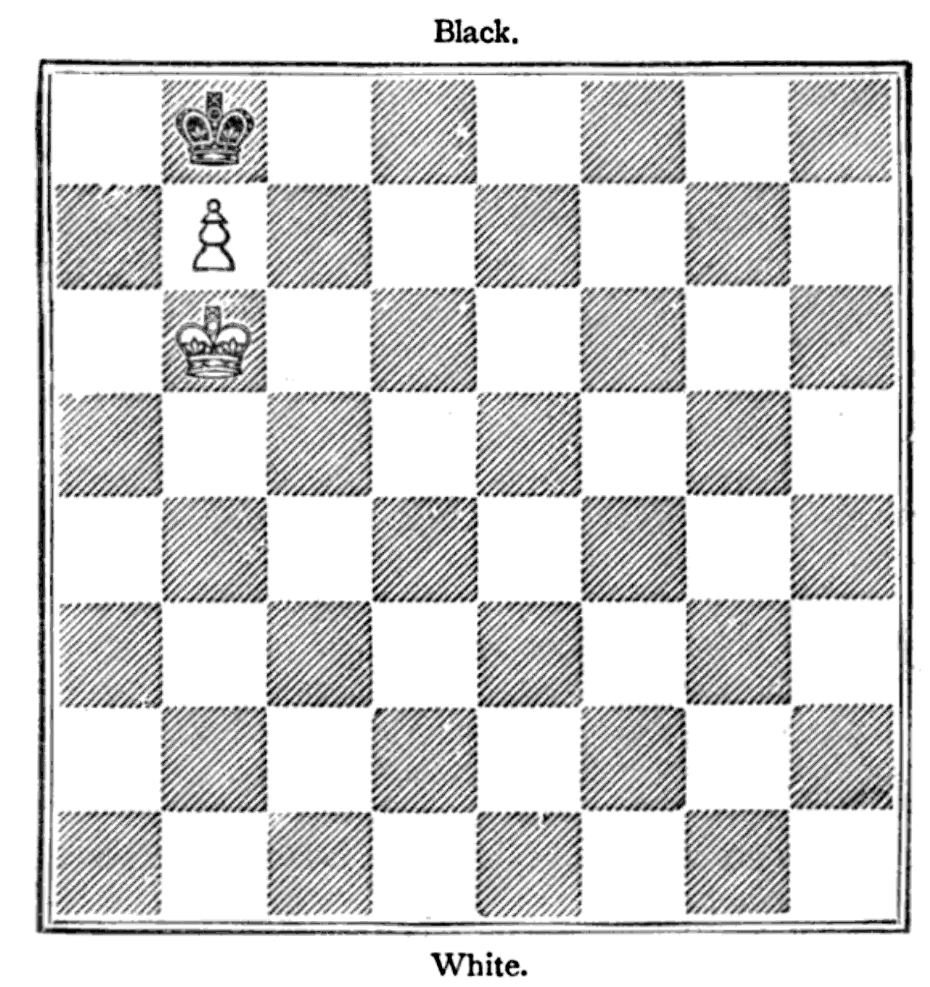 1k6/1P6/1K6/8/8/8/8/8 1k6/1P6/1K6/8/8/8/8/8