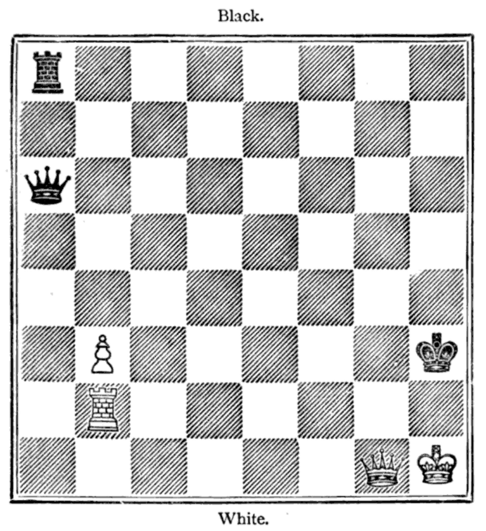 r7/8/q7/8/8/1P5k/1R6/6QK r7/8/q7/8/8/1P5k/1R6/6QK