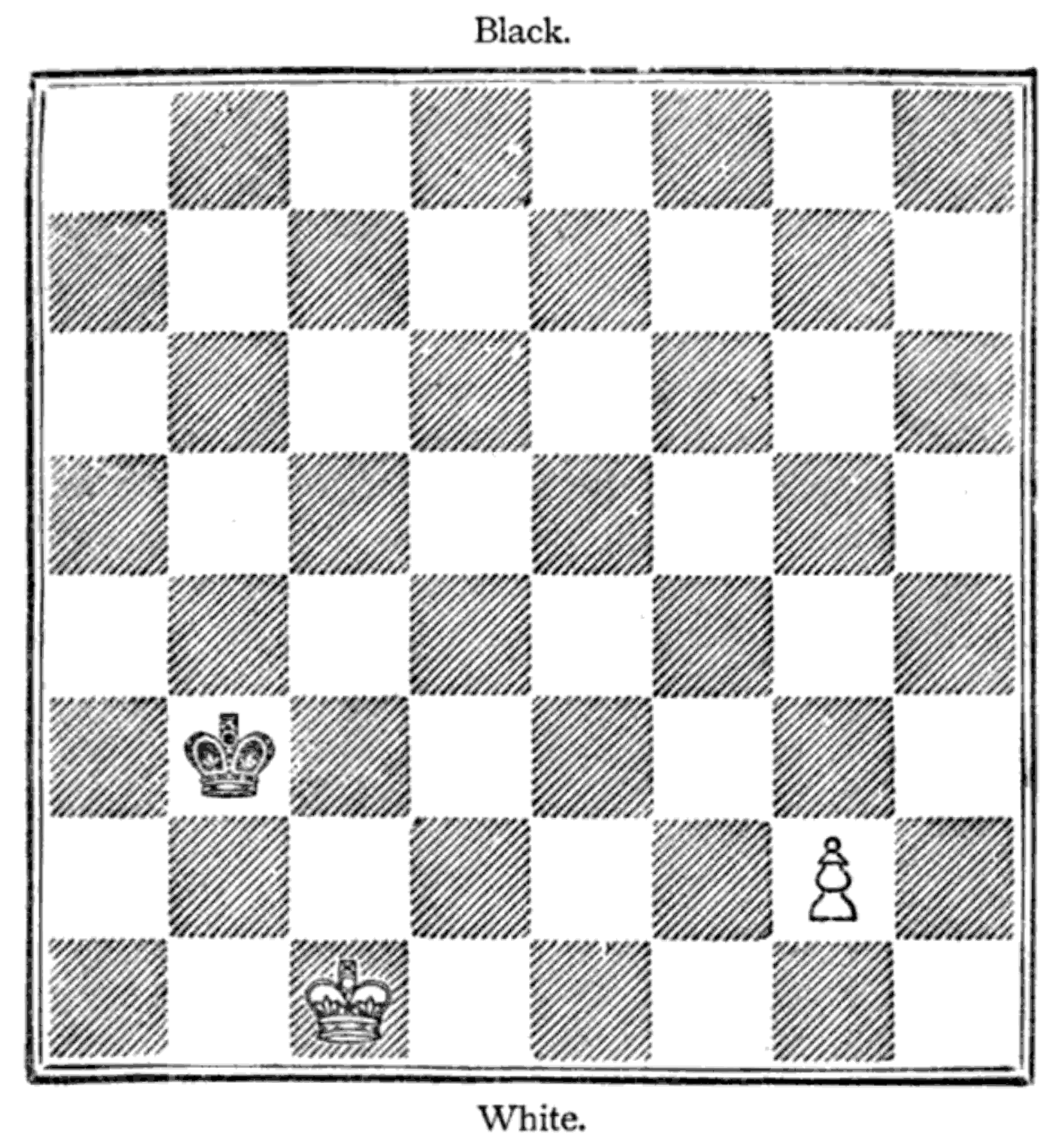 8/8/8/8/8/1k6/6P1/2K5 8/8/8/8/8/1k6/6P1/2K5