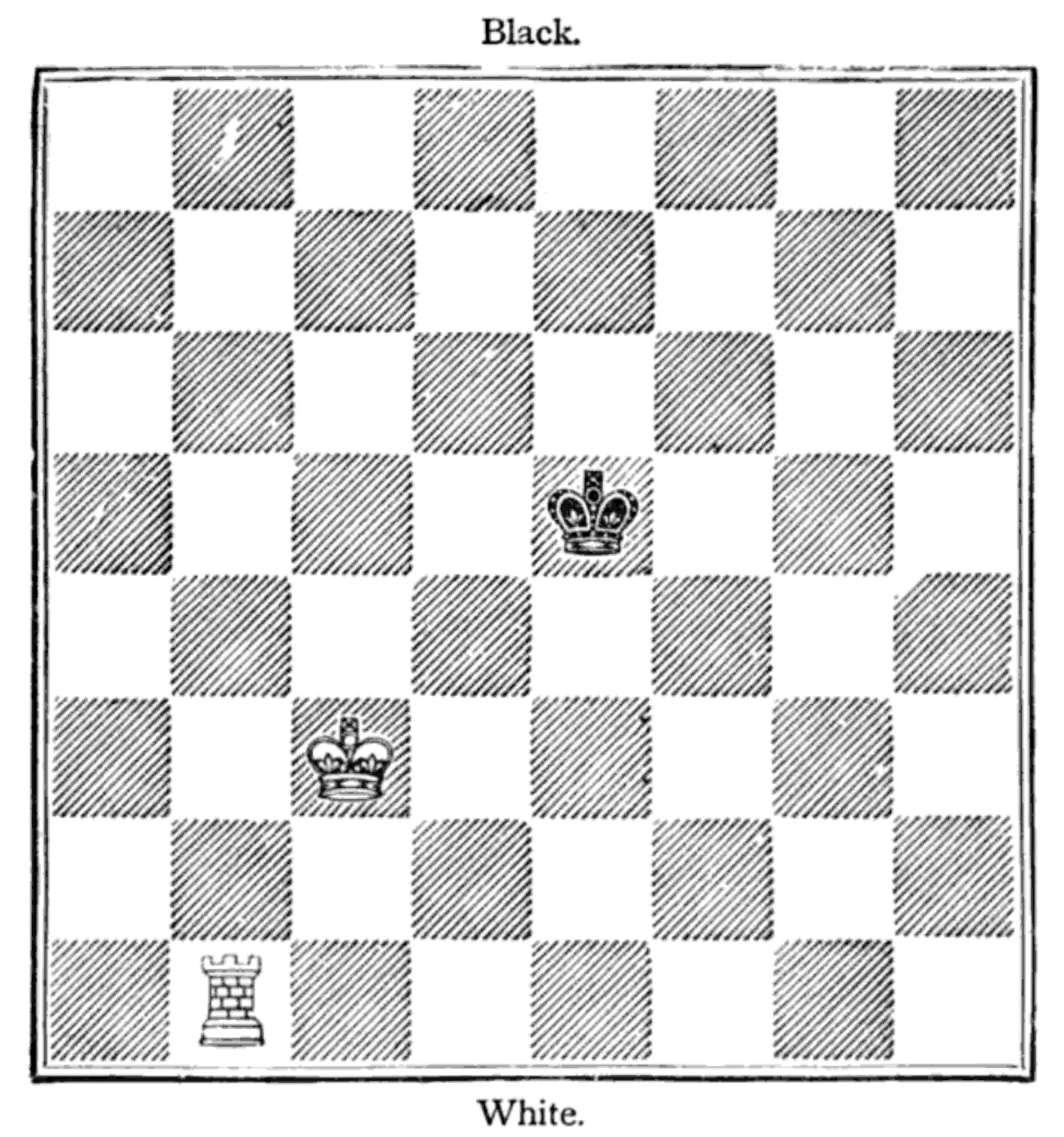8/8/8/4k3/8/2K5/8/1R6 8/8/8/4k3/8/2K5/8/1R6