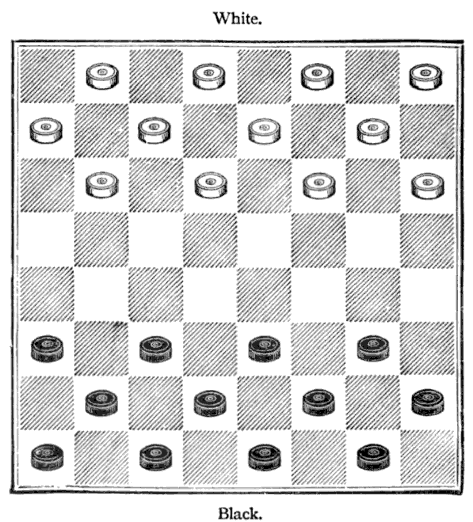 Draughts starting position. Draughts starting position.