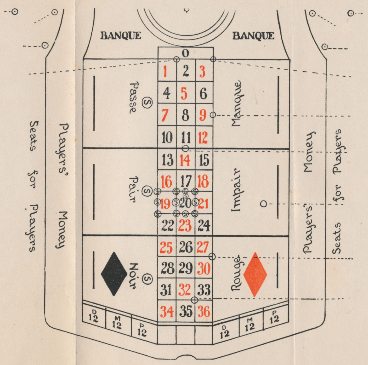 Roulette table. Roulette table.