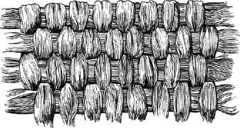 plaiting of mat