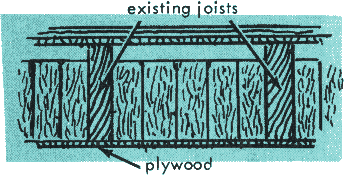 Illustration: 