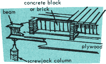 Illustration: 