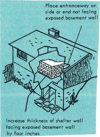 Illustration: 