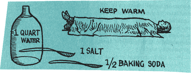 Illustration: 