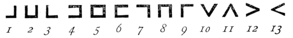Royal Arch cipher
