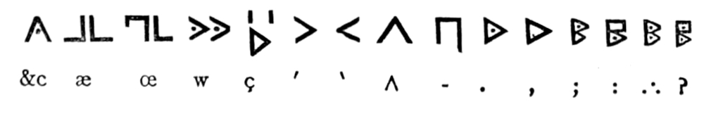 Royal Arch cipher