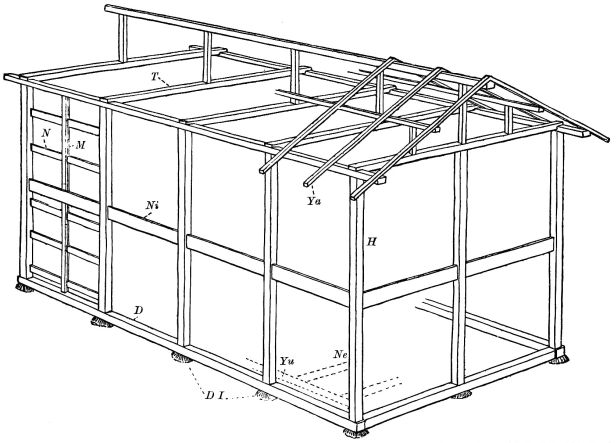 Fig. 12.—Framing of an Ordinary Two-stored House.