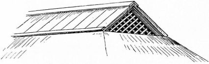 Fig. 86.—Crest of thatched roof in Omi.