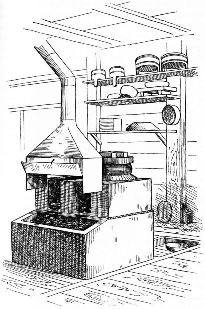 Fig. 169.—Kitchen range, with smoke-conductor.