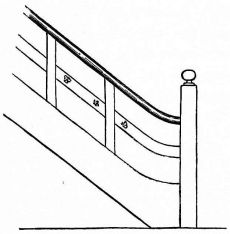 Fig. 178.—Stair-rail.