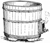 Fig. 180.—Bath-tub with side oven.