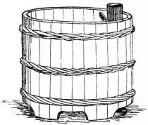 Fig. 181.—Bath-tub with inside flue.