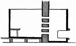 Fig. 182.—Bath-tub in section, with oven outside the room.