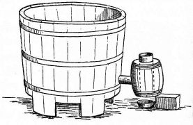 Fig. 183.—Bath-tub with outside heating-chamber.