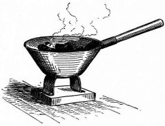 Fig. 204.—Pan for holding burning charcoal.