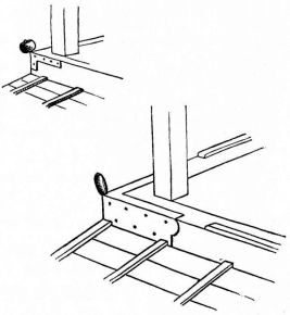 Fig. 236.—Corner-roller for rain-door.