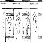 Fig. 254.—Ordinary wooden fence.