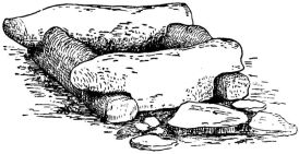 Fig. 288.—Stone well-curb in private garden.