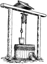 Fig. 289.—Wooden well-frame.