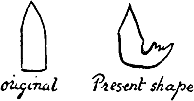 Bullet, Original and Present Shapte