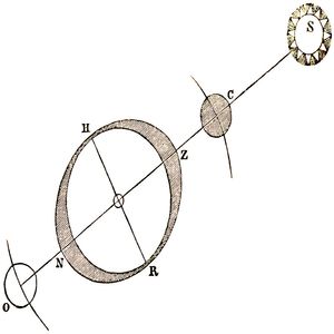 Fig. 47.