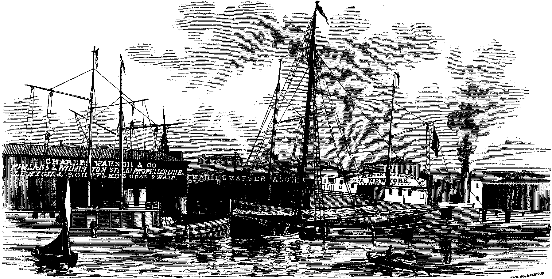 VIEW OF THE WILMINGTON WHARVES.