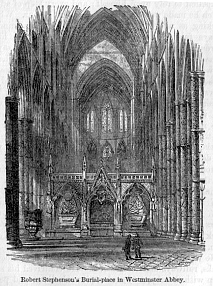 Robert Stephenson’s Burial-place in Westminster Abbey