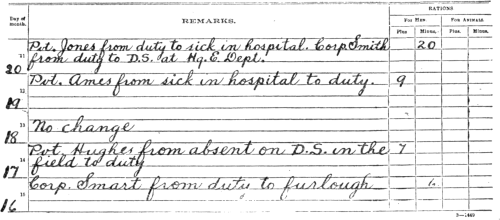 Fig. 2 Fig. 2